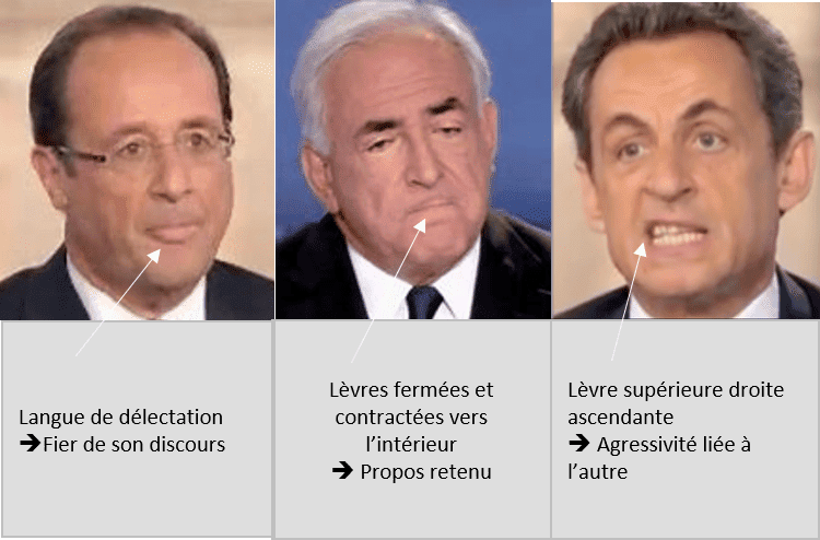 expressions du visage des politiques